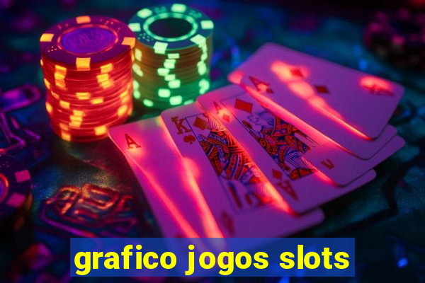 grafico jogos slots